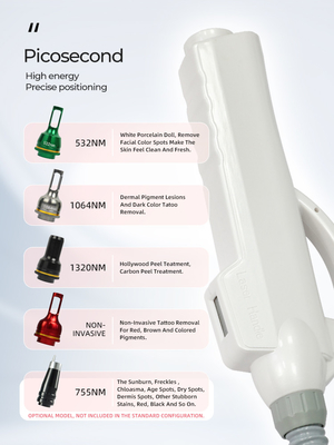 2024 Nuovo Laser Pico Portatile Picosecondo Laser di rimozione del melasma e del tatuaggio 755nm Picosecondo