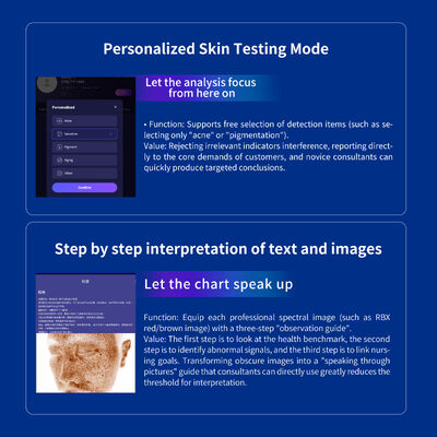 X3 Analizzatore della pelle AI Camera Salon Dispositivo diagnostico per la bellezza del viso Rilevatore di bellezza HD Attrezzature per macchine scanner